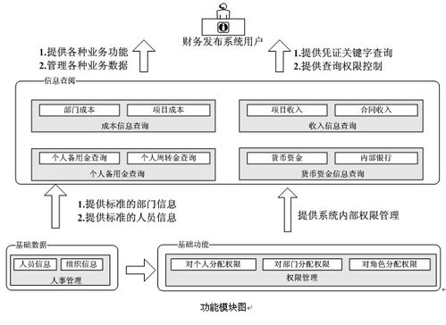 木联能软件公司 网络与信息安全软件开发的创新与责任