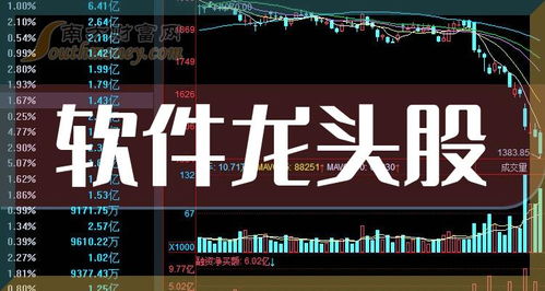 网络信息安全软件三巨头 深耕赛道，共筑数字安全屏障